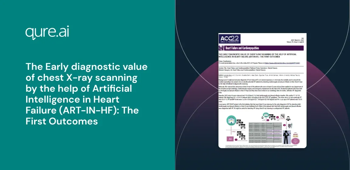 The Early diagnostic value of chest X-ray scanning by the help of Artificial Intelligence in Heart Failure (ART-IN-HF) The First Outcomes.webp