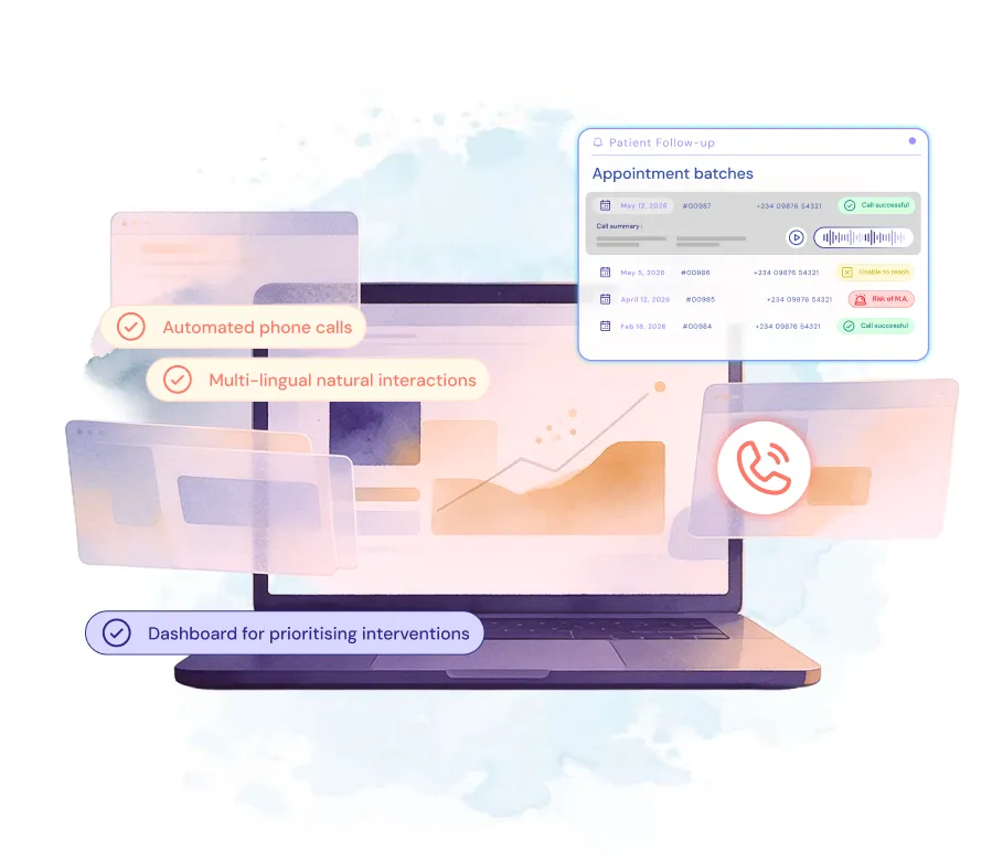 Health System Intelligence